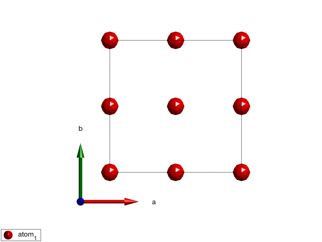 plot(model)